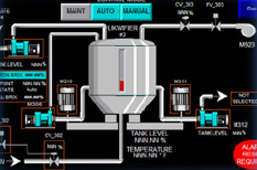 scada systems